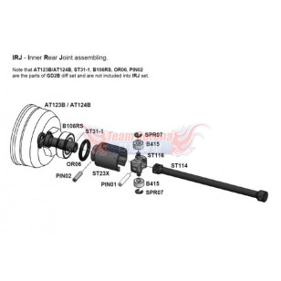 Awesomatix  IRJ - Inner Rear Joint set